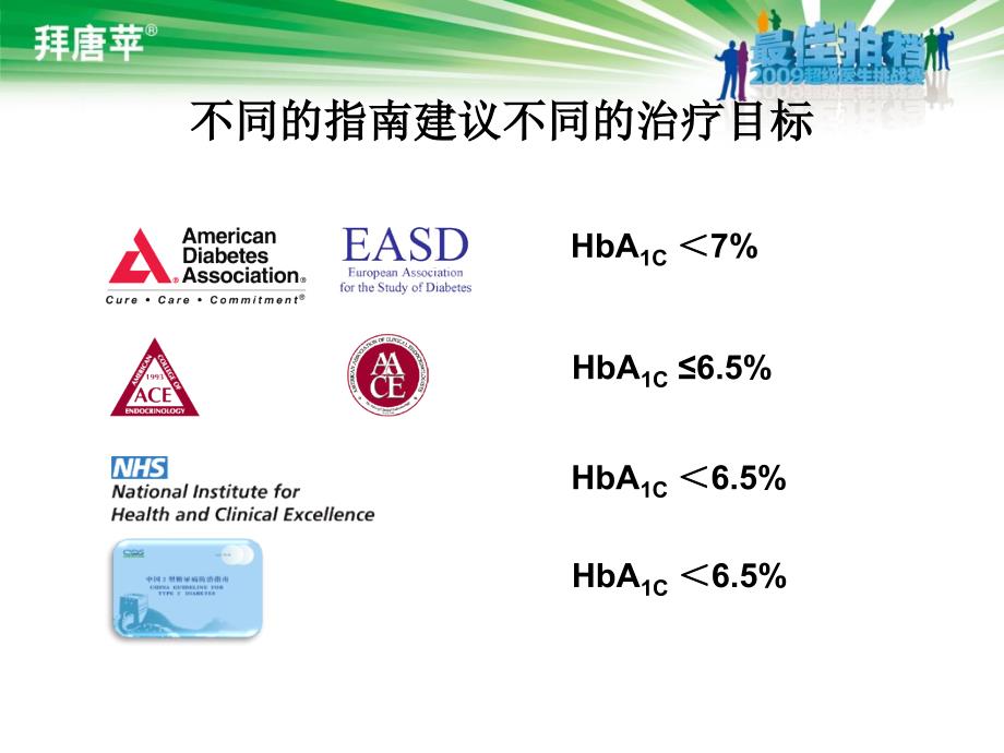 新诊断型糖尿病的个体化管理及安全性探讨（ppt x页）课件_第4页