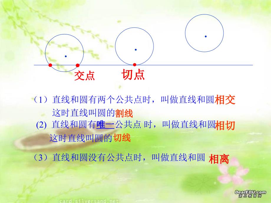 人教版九年级上《直线和圆的位置关系》课件_第3页