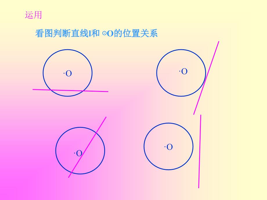 人教版九年级上《直线和圆的位置关系》课件_第4页