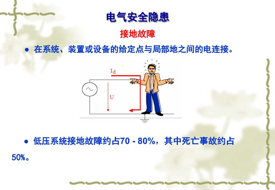 电气装置接地和电击防护课件_第4页