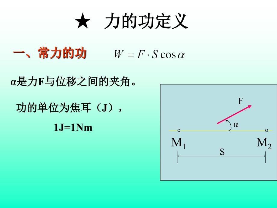 授课提纲20动能定理课件_第4页