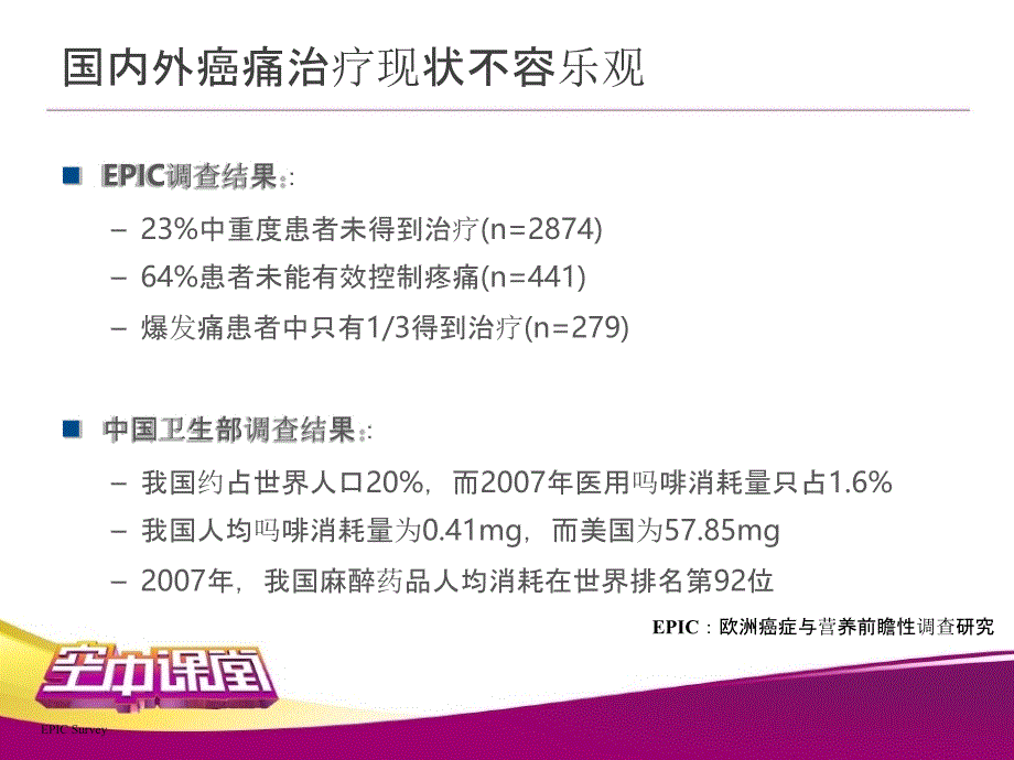 月21日课程难治性癌痛的辅助药物治疗课件_第4页