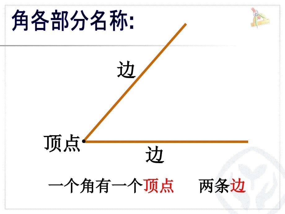 新人教版小学数学二年级上册角的初步认识第一课时_第5页