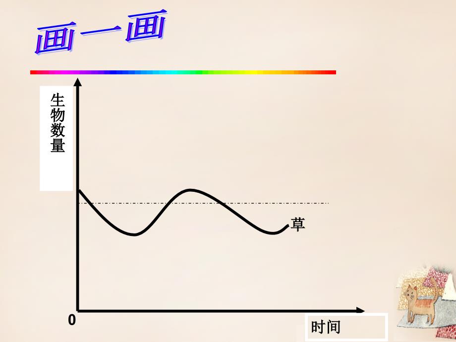 江苏省盐城景山中学2014年八年级生物上册183生态系统的自我调节（新版）苏科版ppt课件_第4页