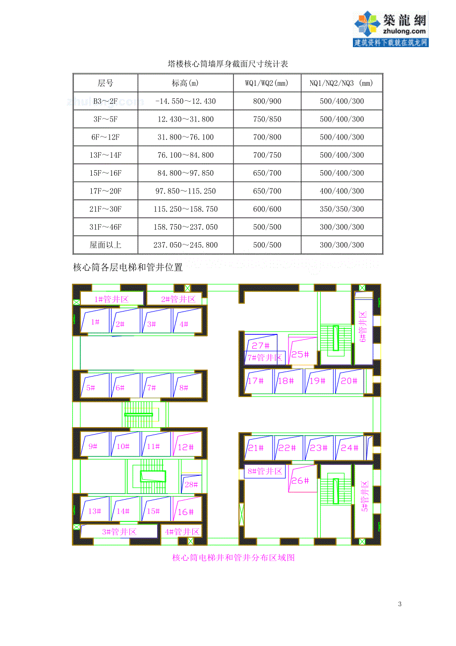 【毕业设计论文】核心筒液压爬模施工方案(JFYM100型爬模架)_第3页