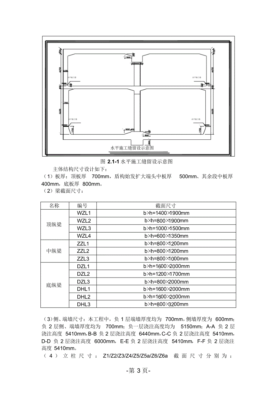 结构模板工程专项方案_第4页
