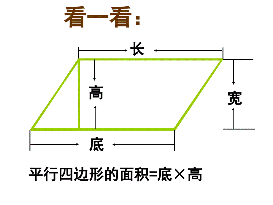 人教新课标数学六年级上册第四单元《圆的面积》微课用ppt课件_第4页