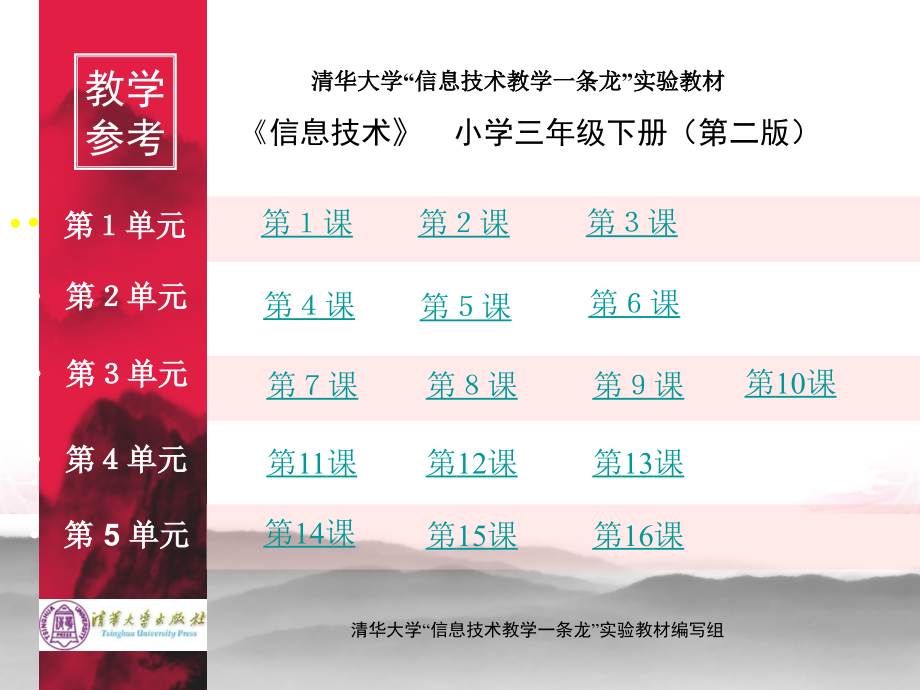 《信息技术》小学三年级下册（第二版）课件大全95页_第1页