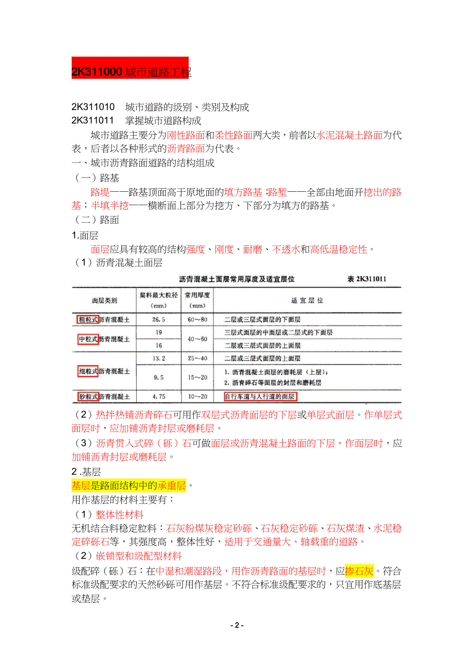 2018二级建造师考试市政工程重点笔记_第2页