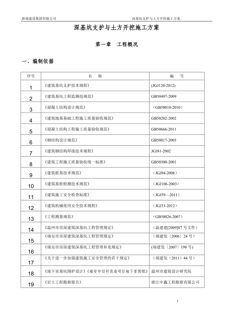 毕业论文(设计)-深基坑土方开挖施工方案1doc_第1页