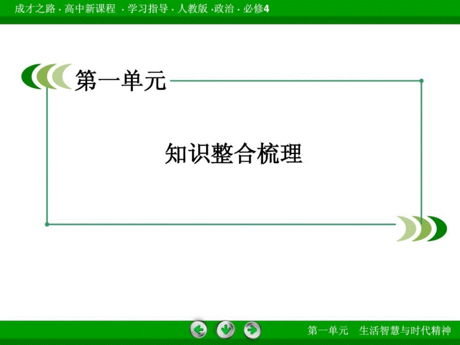 整理版年高中政治必修四课件1单位_生活聪明与时代精神_知_第3页