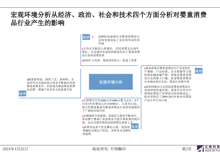 婴童消费品行业研究_第3页