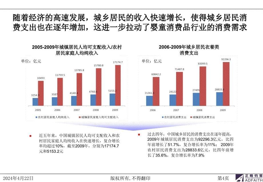 婴童消费品行业研究_第5页