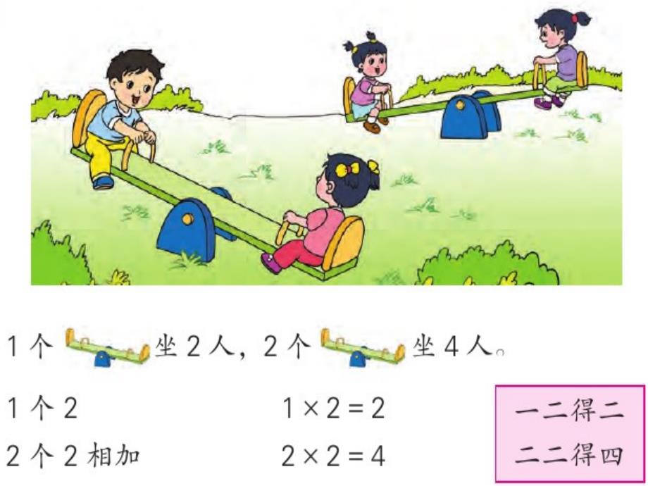 苏教版小学二年级数学上册《1-4乘法口诀》课件_第3页