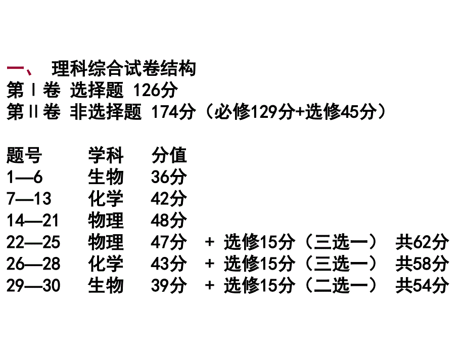 2018年高考理综答题技巧以及时间分配 (共30张) (1)_第4页