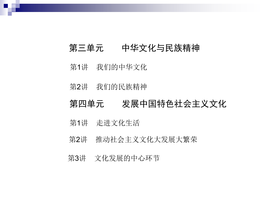 新课标人教版2010高三一轮政治复习精品课件必修三_文化生活（四单元319张）_第2页