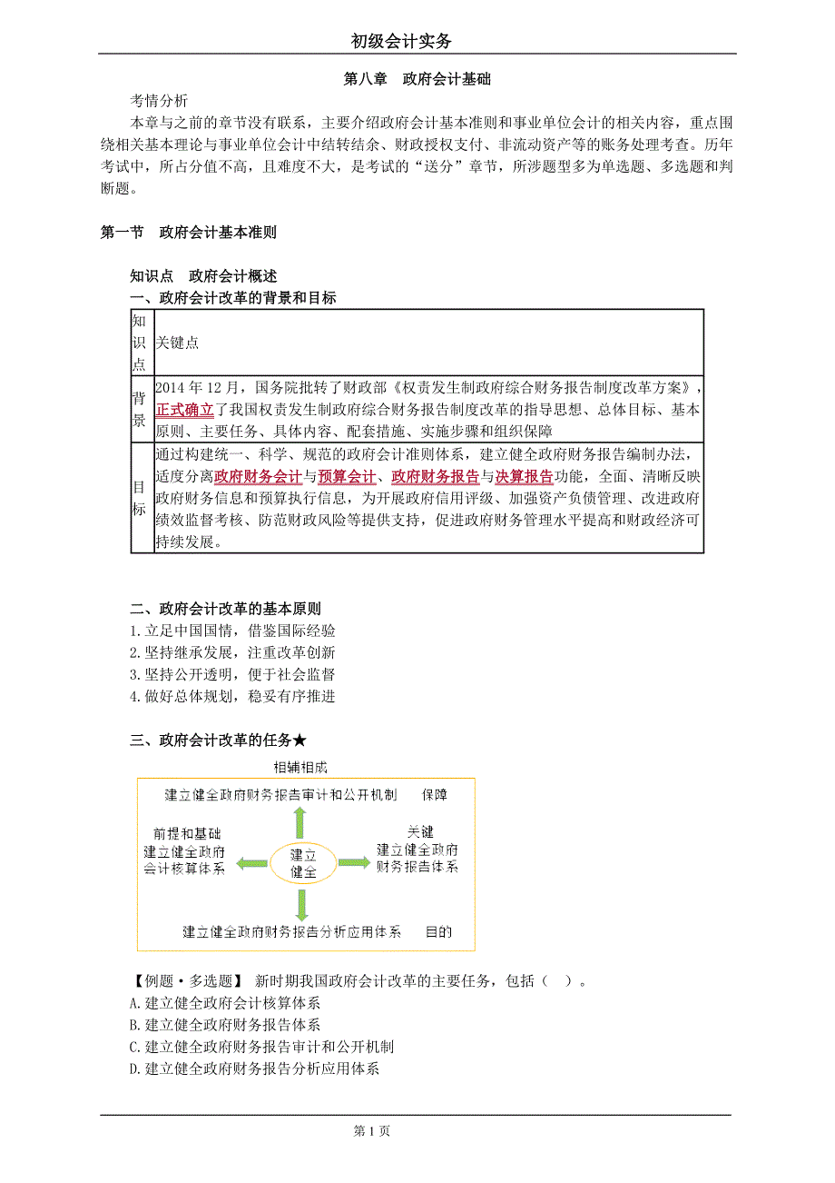 2018年初级实务第八章_第1页