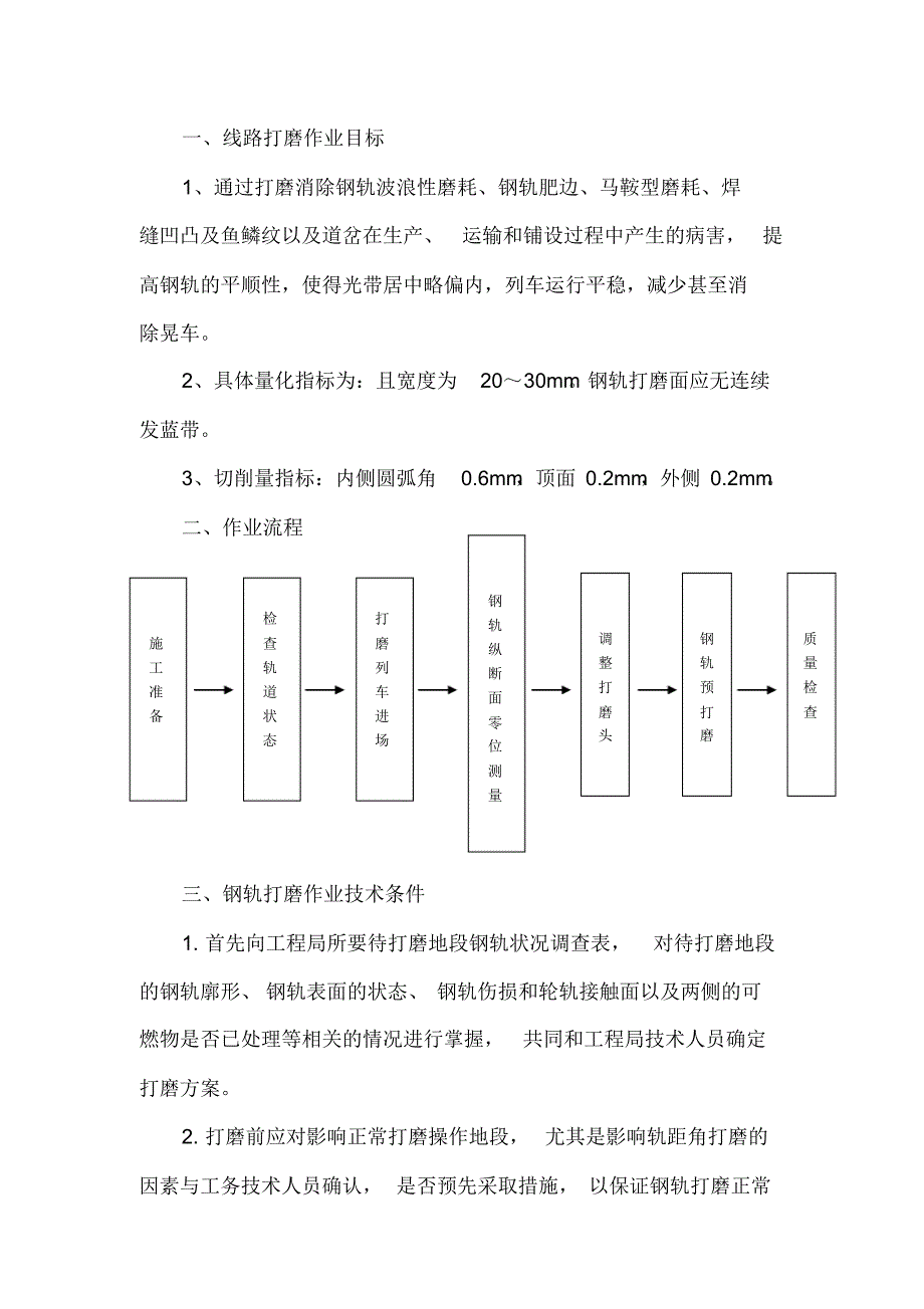 线路打磨作业指导书_第1页