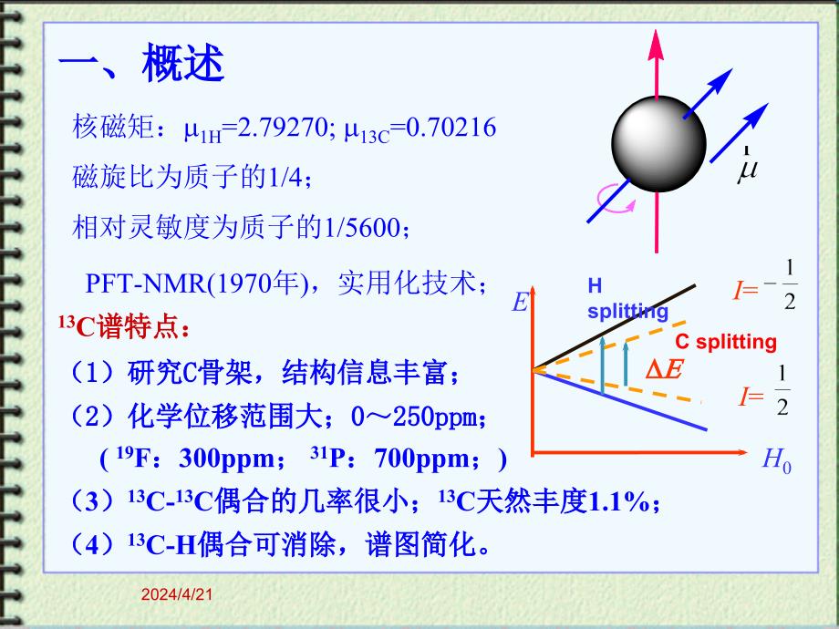 核磁共振5 ppt课件_第2页