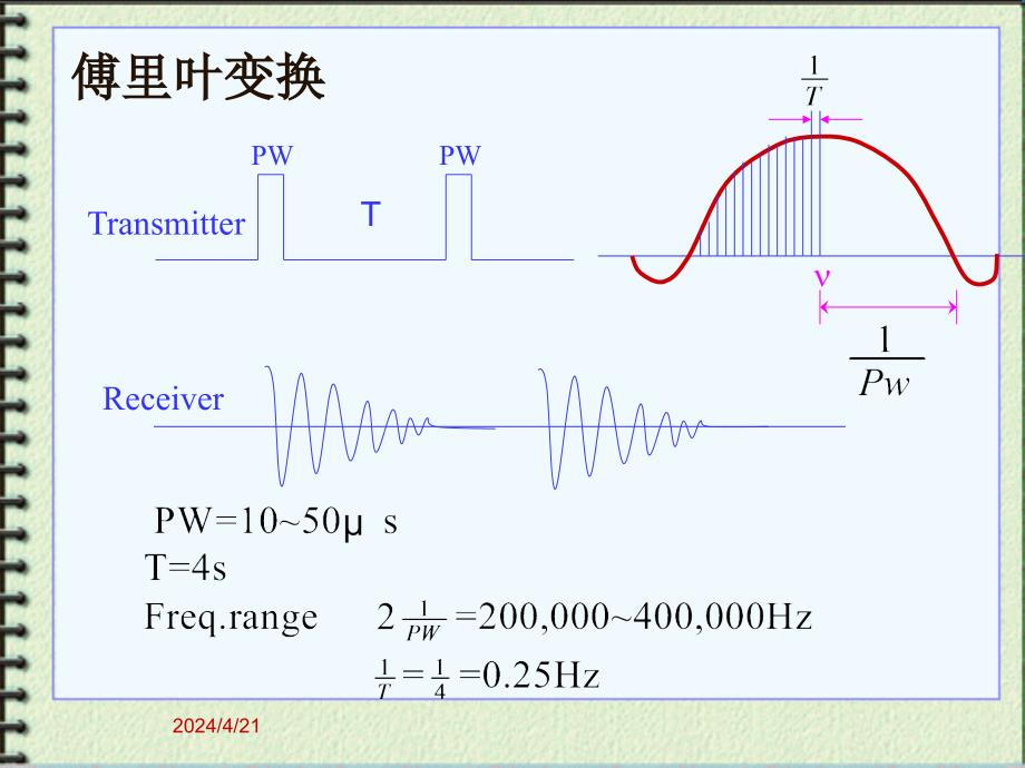 核磁共振5 ppt课件_第4页