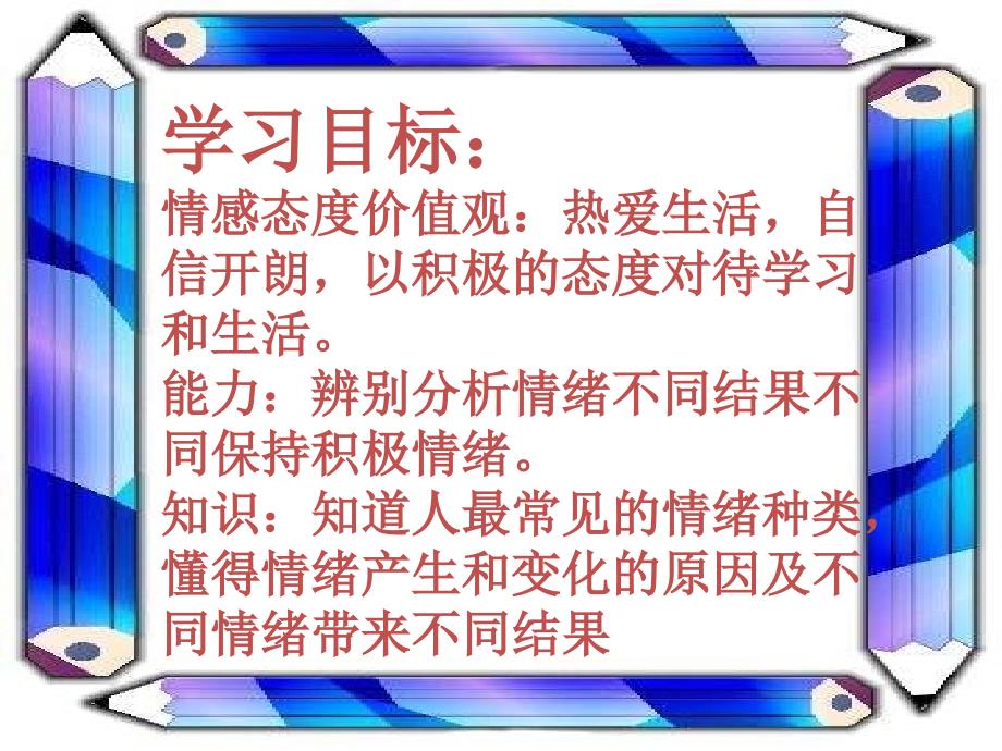 初中政治鲁教版七年级下册_你了解自己的情绪吗_课件_第3页