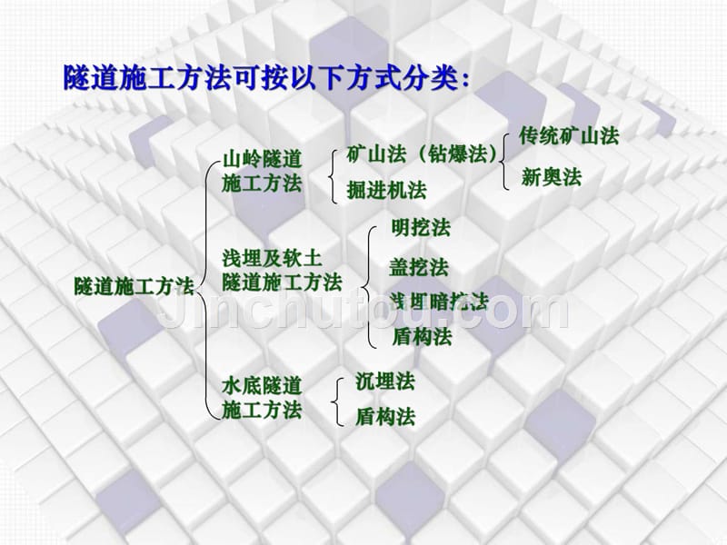 滑膜施工工艺讲解指南课件_第2页