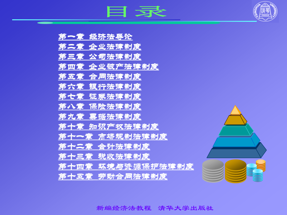 经济学2010年清华版新编经济法教程课件刘泽海2011_第2页