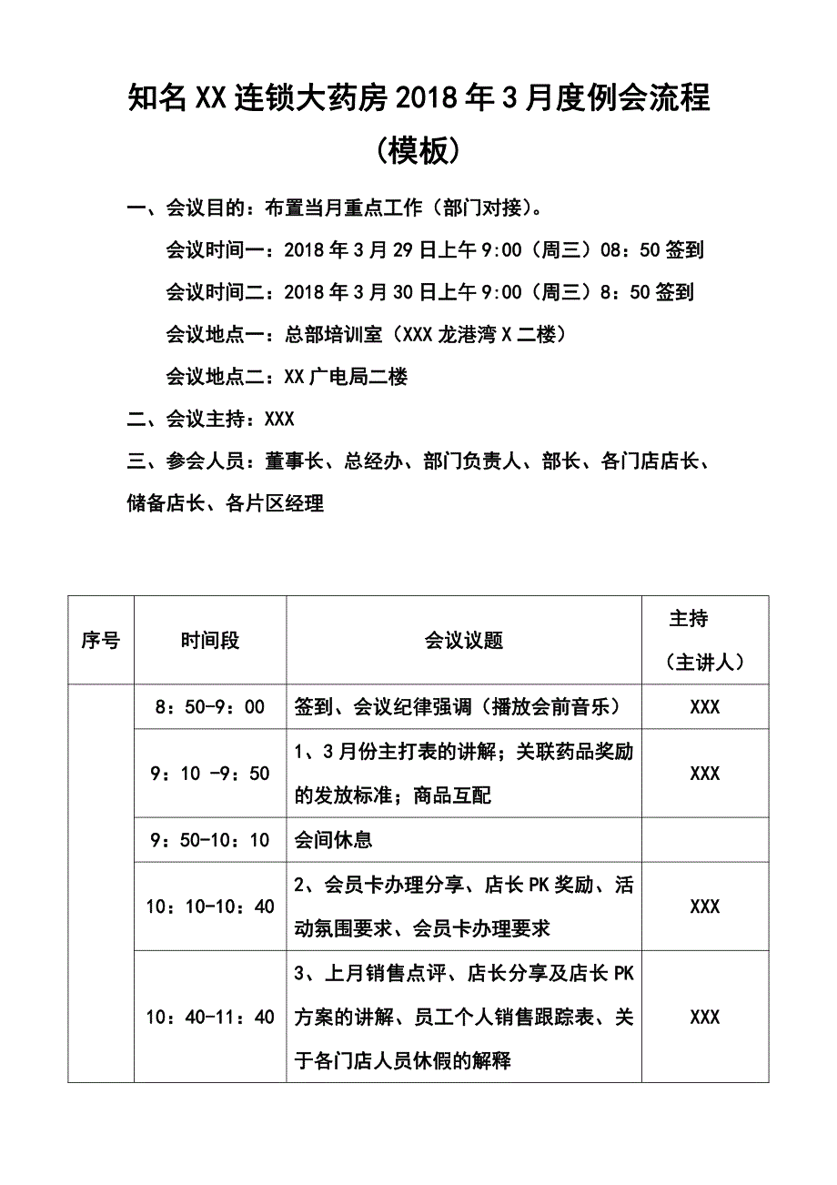 知名连锁药店2018年3月店长会流程（模板）_第1页