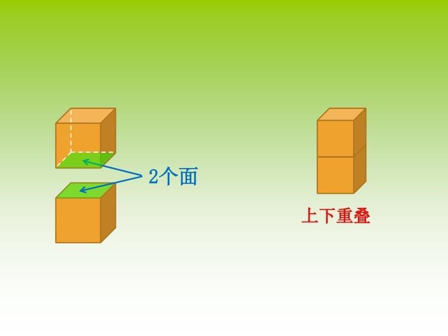 苏教版六年级数学上册课件_第5页