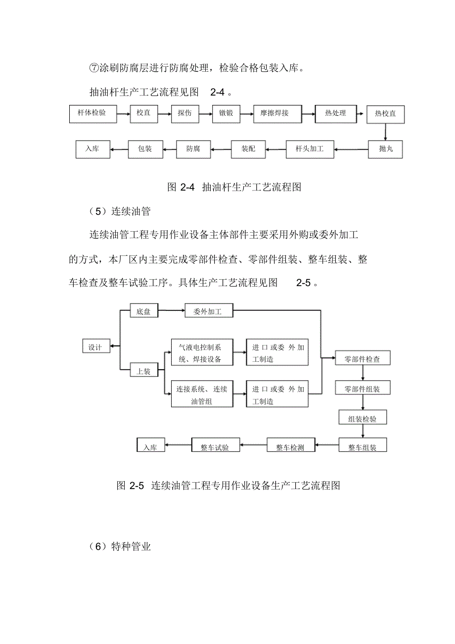 石油装备、油管、套管、抽油机加工工艺流程_第4页