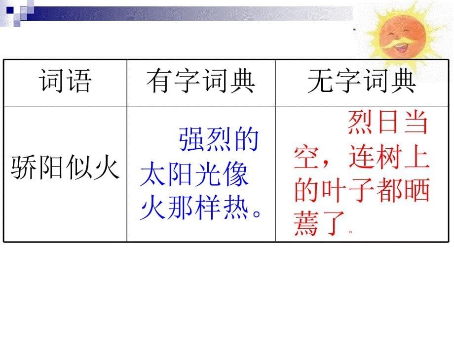 苏教版三年级上册《学会查无字词典》ppt课件_第5页