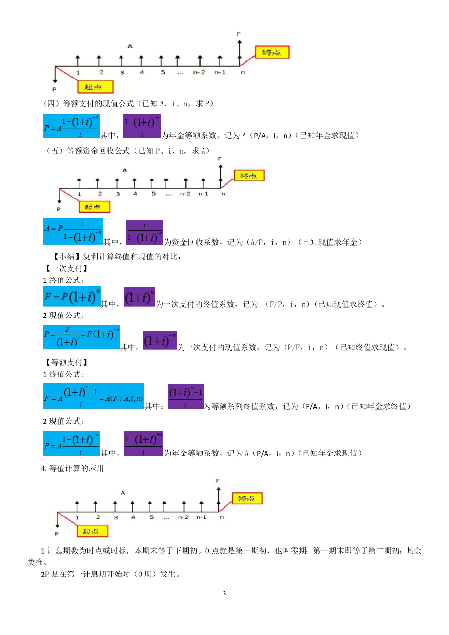 2018年一建工程经济知识点_第3页