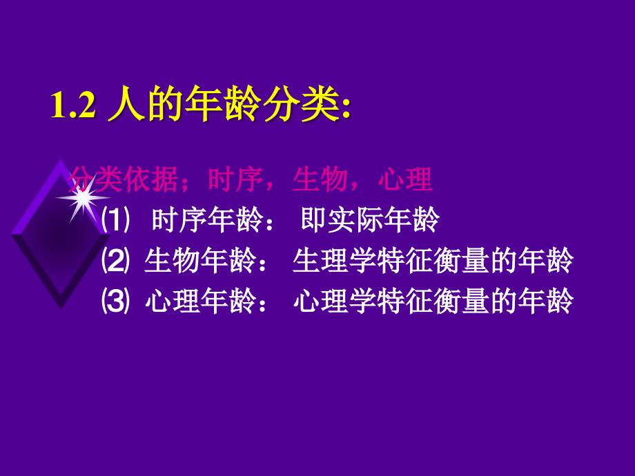 老年病学总论课件_1_第3页