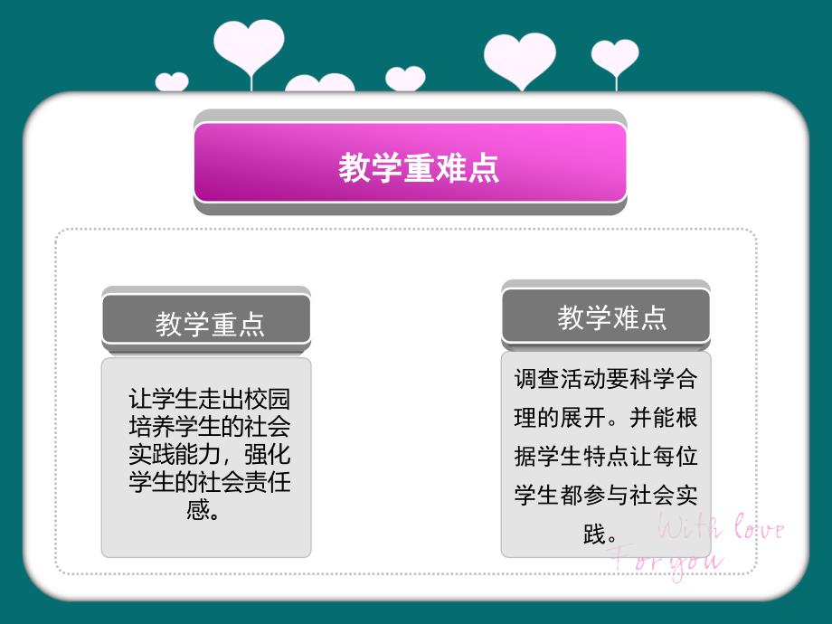 《参与与服务2爱心直通车课件》小学综合实践豫海燕版四年级下册_第3页