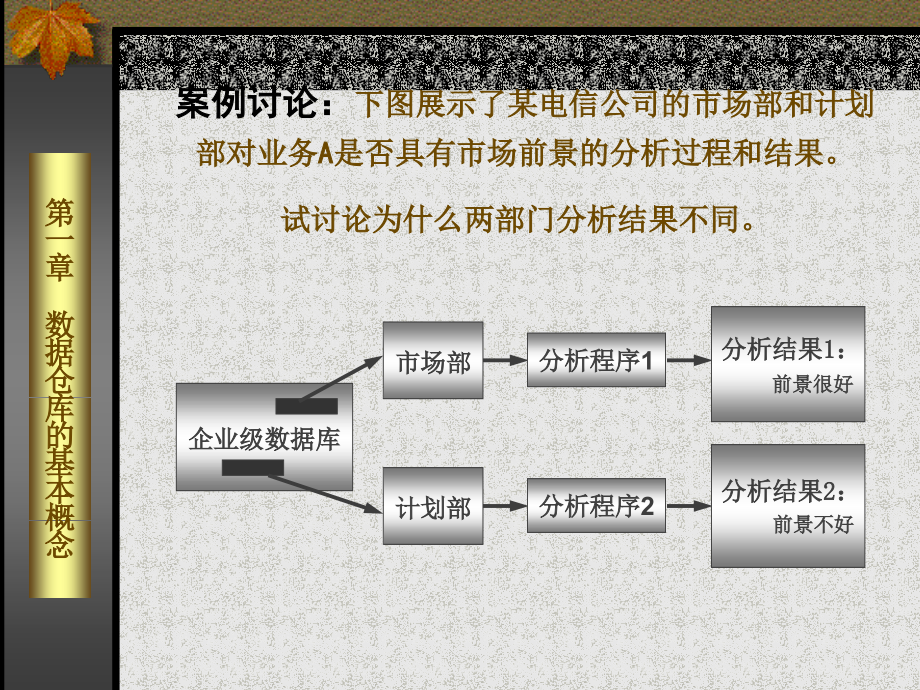 数据仓库与数据挖掘课件ppt（精）__第2页