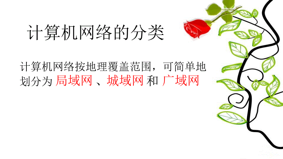 《第八课计算机网络简介课件》初中信息技术湘科课标版七年级上册课件_1_第4页