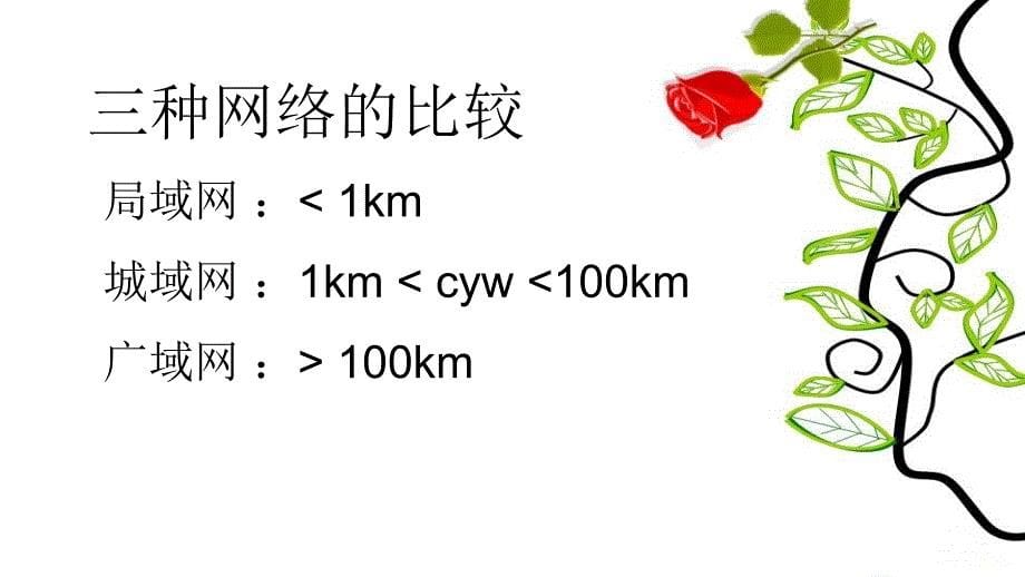 《第八课计算机网络简介课件》初中信息技术湘科课标版七年级上册课件_1_第5页