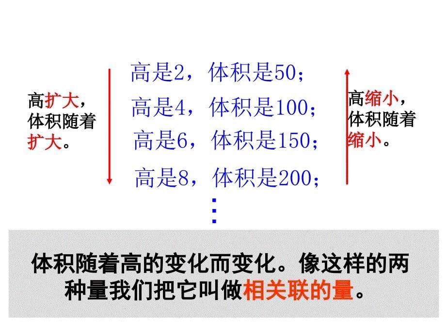 完成人教版新课标数学六年级下册《成正比例的量》课件_第5页