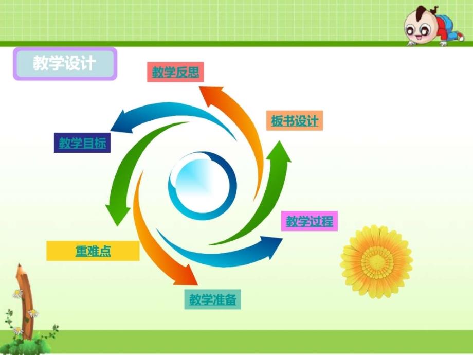 最新教科版科学一年级下册24给动物建个家_（ppt）（ppt课件_第2页