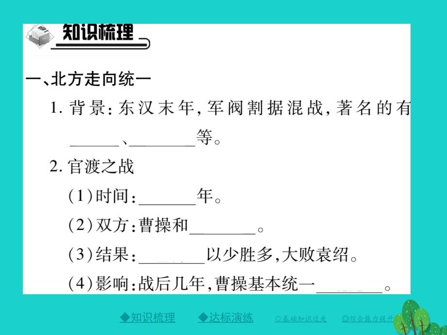 巴蜀英才（2016年秋季版）七年级历史上册_第四单元_三国两晋南北朝时期课件（打包5套） 川教版_第2页