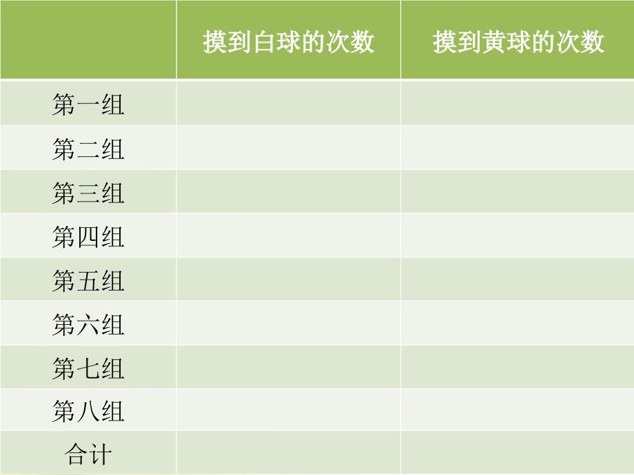 苏教版小学数学四年级上册游戏规则的公平性课件_2_第3页