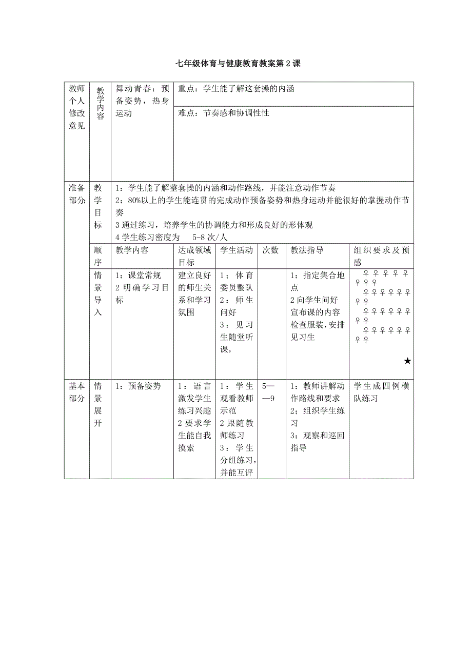 新课程标准初中七年级全套体育教案_第2页