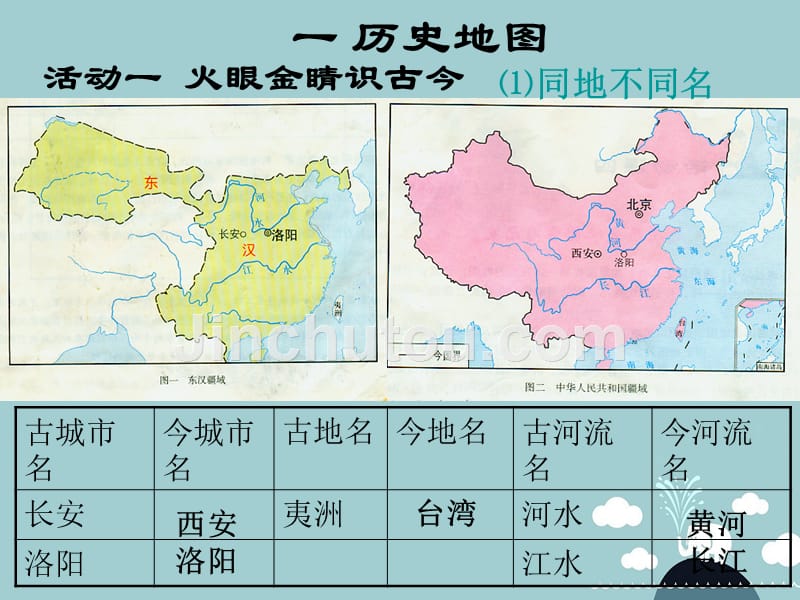 七年级历史上册_第四单元_活动课四 运用历史地图和图片课件 新人教版_第2页