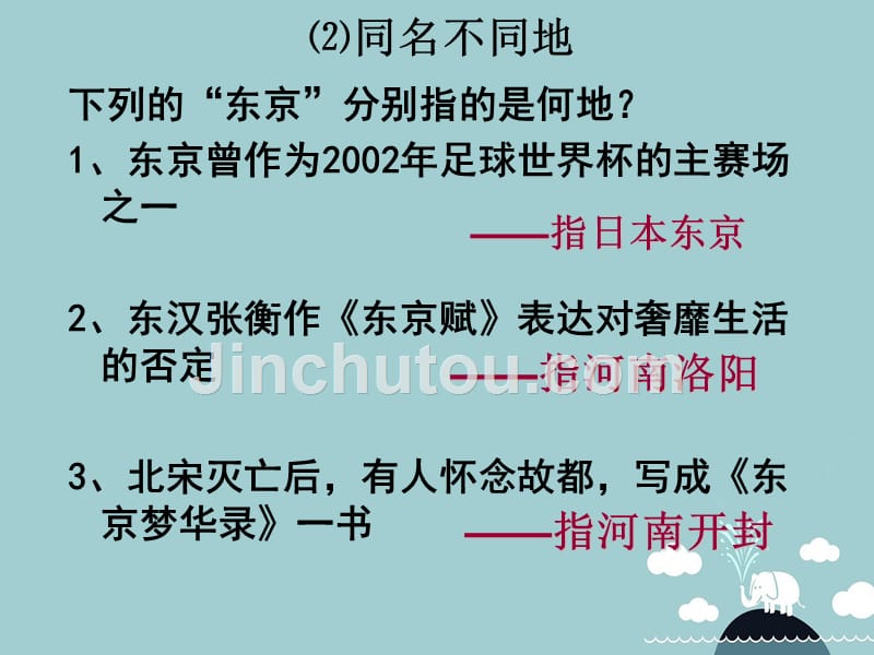 七年级历史上册_第四单元_活动课四 运用历史地图和图片课件 新人教版_第4页