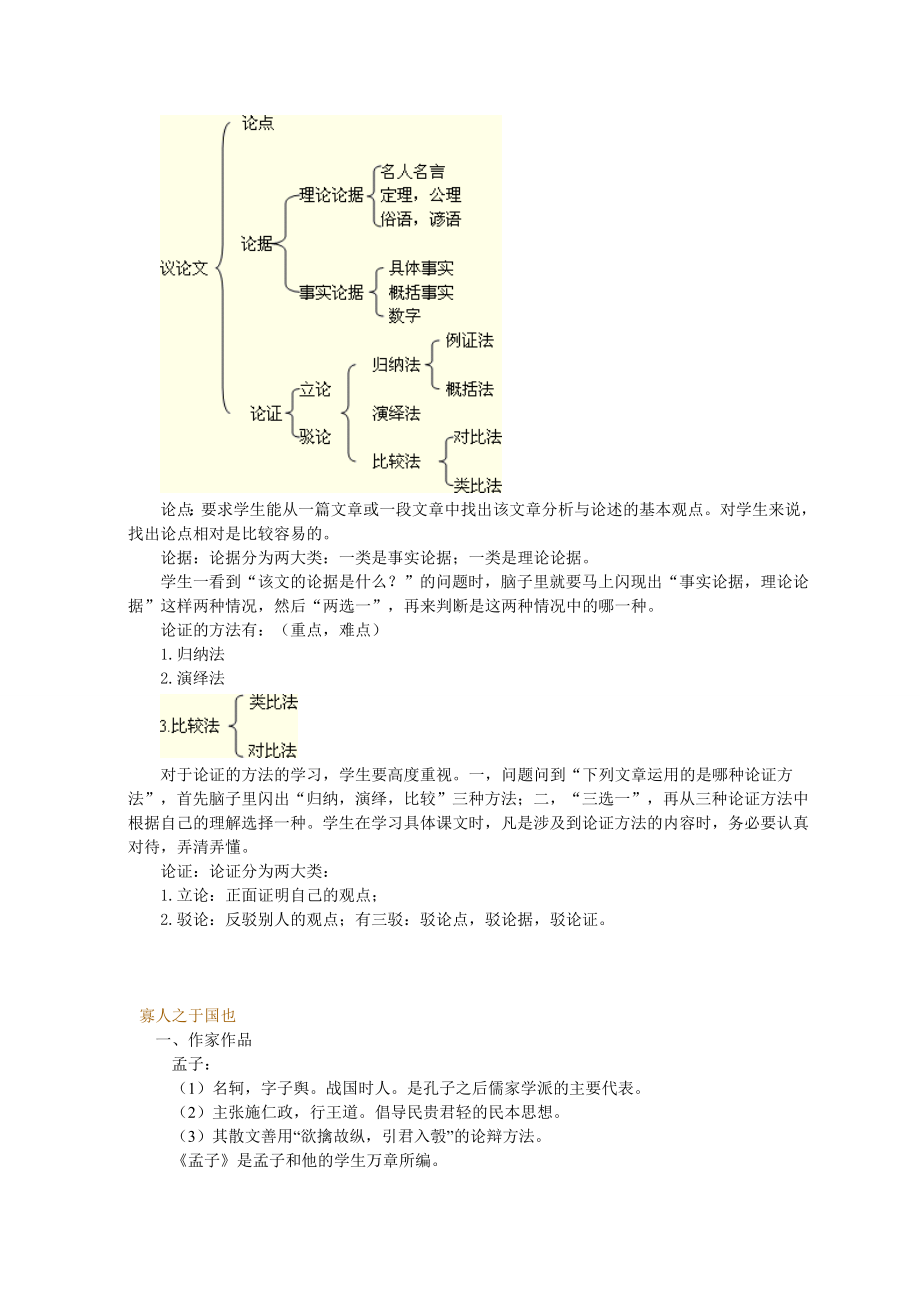 自考大学语文精讲讲义4729_第4页