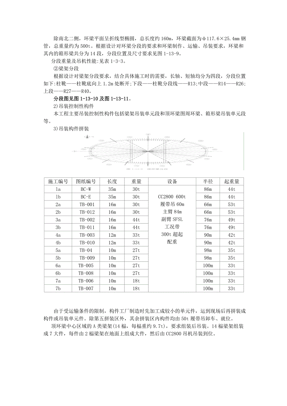 【毕业设计论文】钢结构吊装施工工艺及方法(配图)_第2页