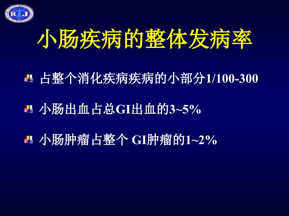 小肠疾病及检查手段课件_第4页