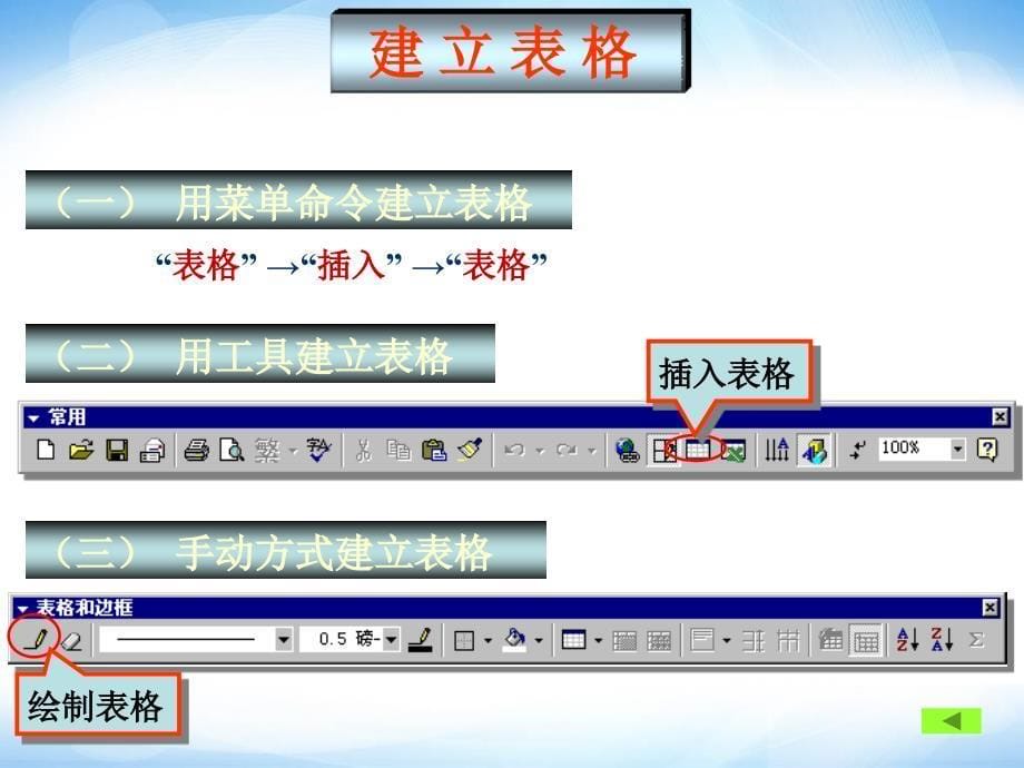 《制作表格》ppt课件_信息技术四年级上册_人教新课标_第5页