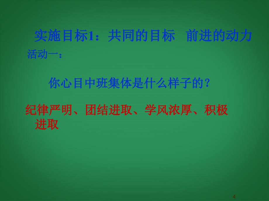 七年级政治上册_第一单元_笑迎新生活 第一课 第一框 创建新集体课件 新人教版_第4页