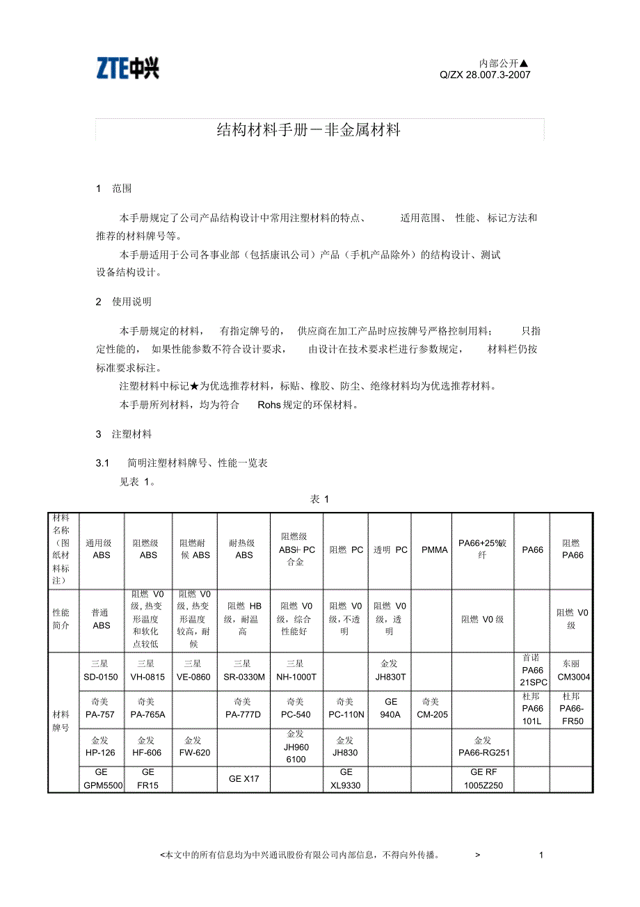 结构材料手册-非金属材料_第4页